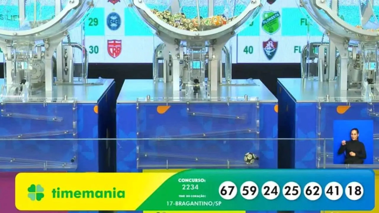 Timemania 2234 acumula para R$ 12,5 milhões: veja números e premiados do sorteio de 22 de abril