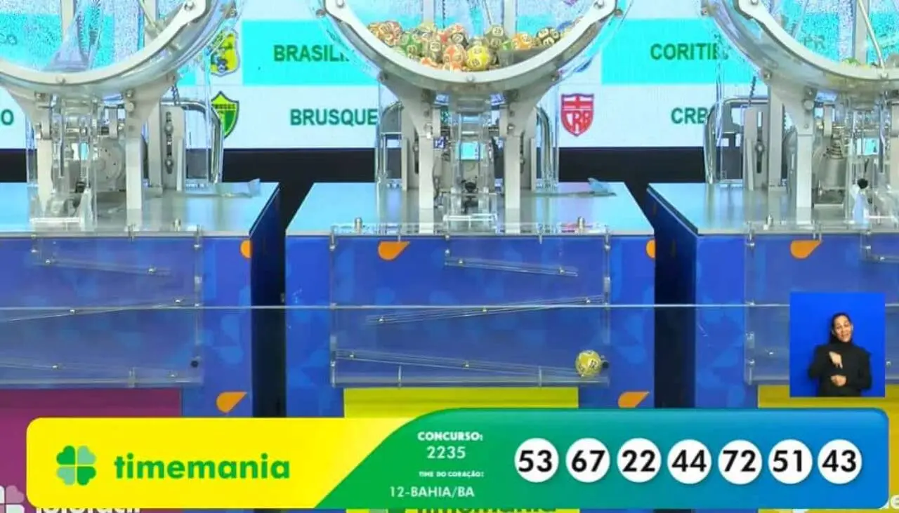 Resultado Timemania 2235 oferece R$ 12,5 milhões nas Loterias Caixa