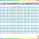 calendario do inss
