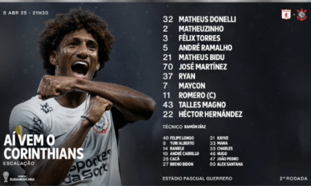 Escalação confirmada Corinthians