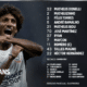 Escalação confirmada Corinthians