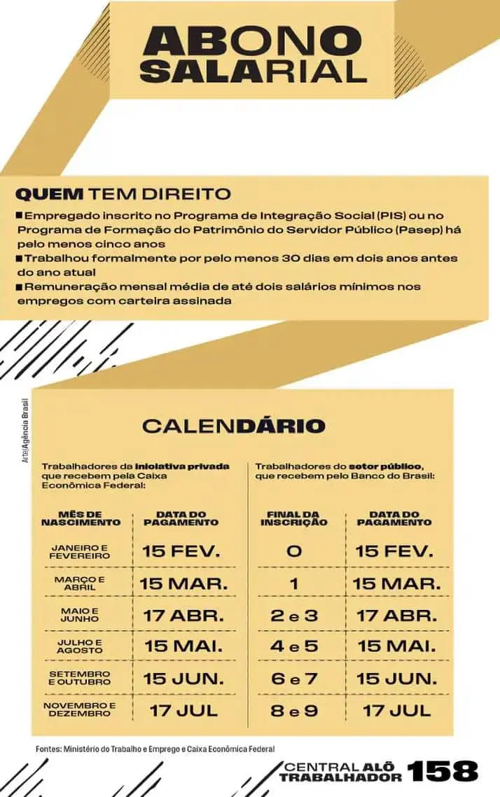 Calendario abono salarial de 2025