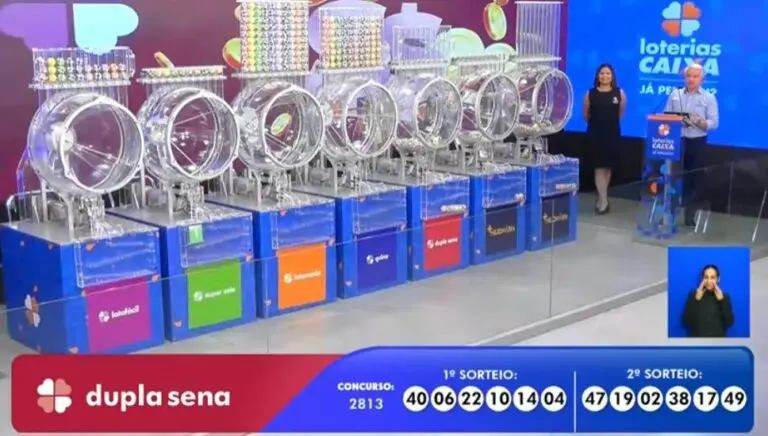 Resultado de R$ 3,8 milhões em jogo no sorteio da Dupla Sena 2813 na Caixa: Primeiro Sorteio: 40 - 06 - 22 - 10 - 14 - 04 - Segundo Sorteio: 47 - 19 - 02 - 38 - 17 - 49