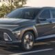 Hyundai Kona 2025 -