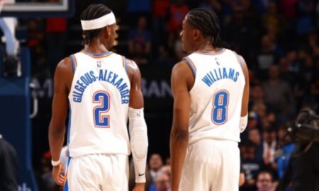 OKC Thunder