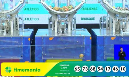 Resultado Timemania 2250 com pagamento de R$ 3 milhões nas Loterias Caixa