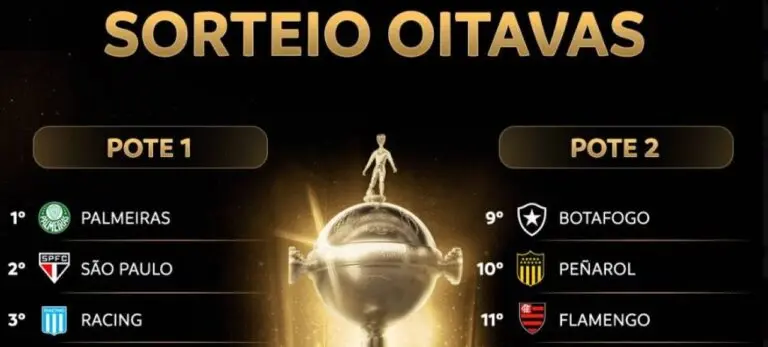 Sorteio das Oitavas Libertadores