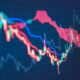 stock market