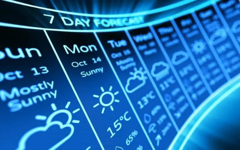 Weather forecast