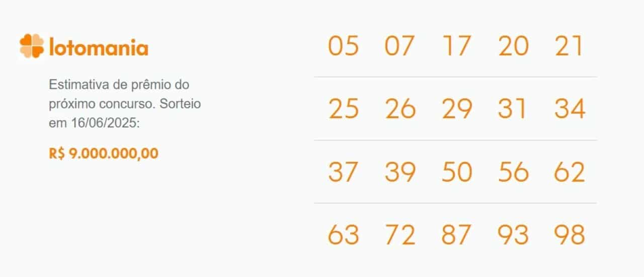Lotomania resultado