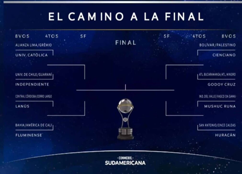 Sorteio oficial