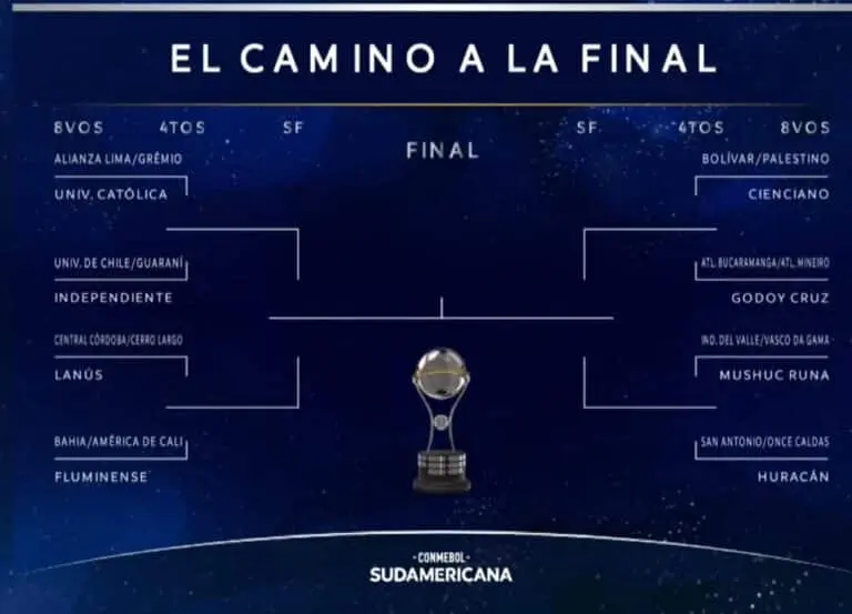 Sorteio oficial