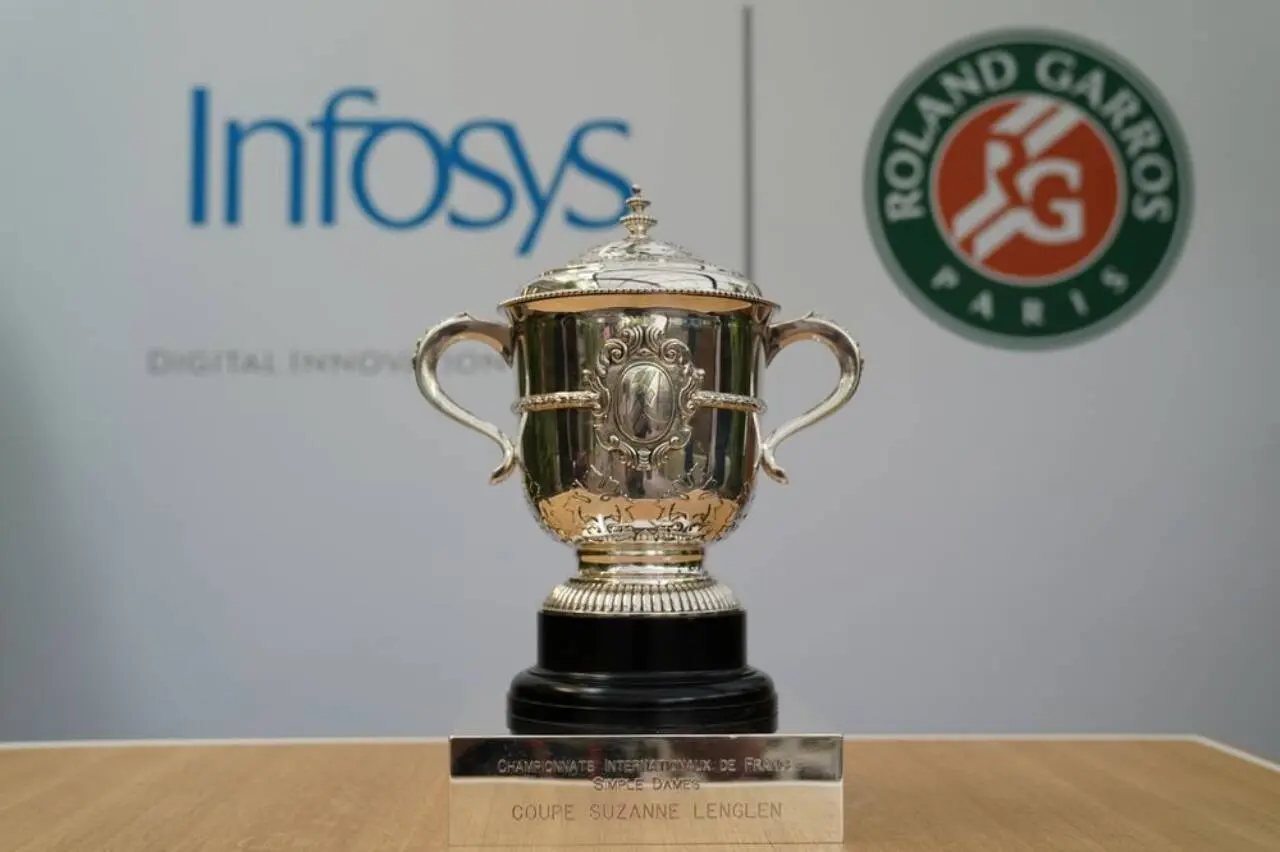 Troféu Roland Garros