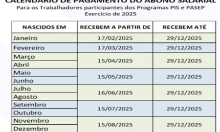 calendário de pagamento pis-pasep