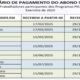 calendário de pagamento pis-pasep