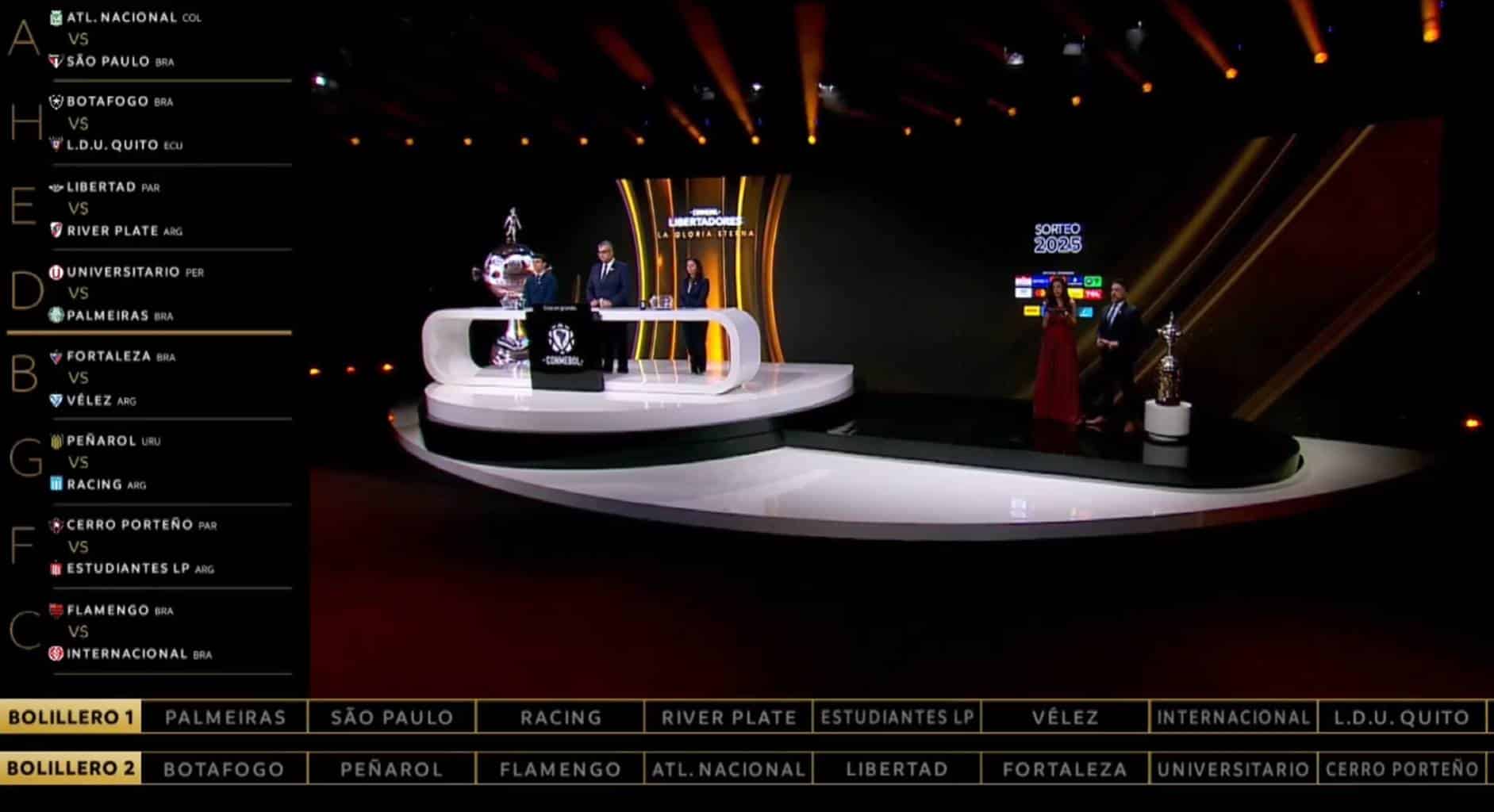 confrontos libertadores