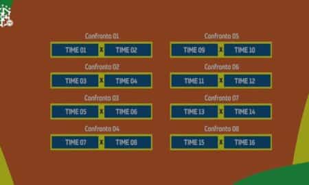 regras quarta fase copa do brasil