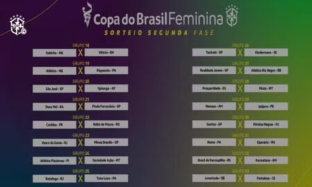 sorteio copa do Brasil feminino