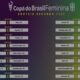 sorteio copa do Brasil feminino