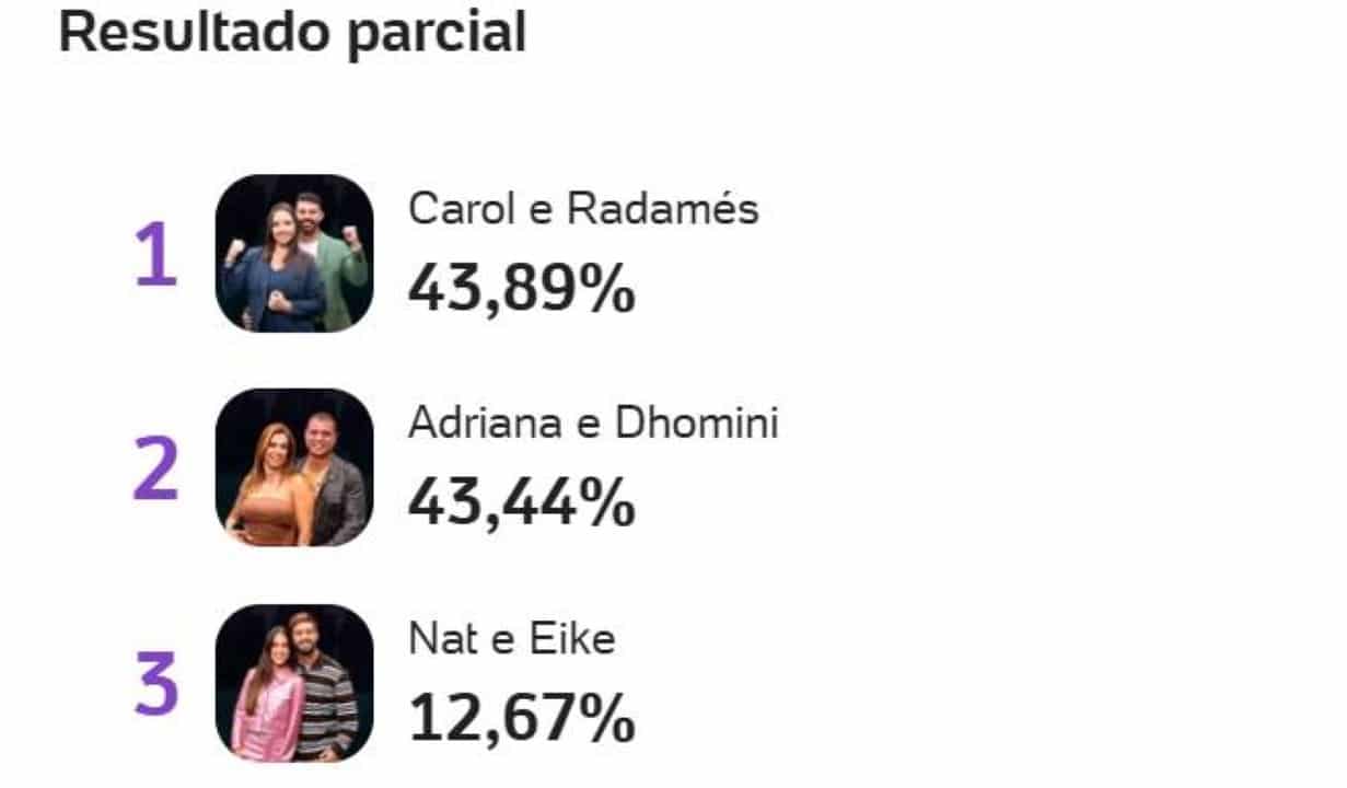 enquete uol