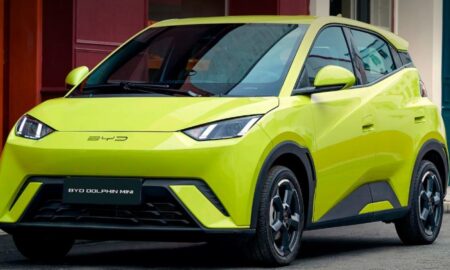 BYD Dolphin Mini