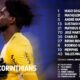 Corinthians confirmado
