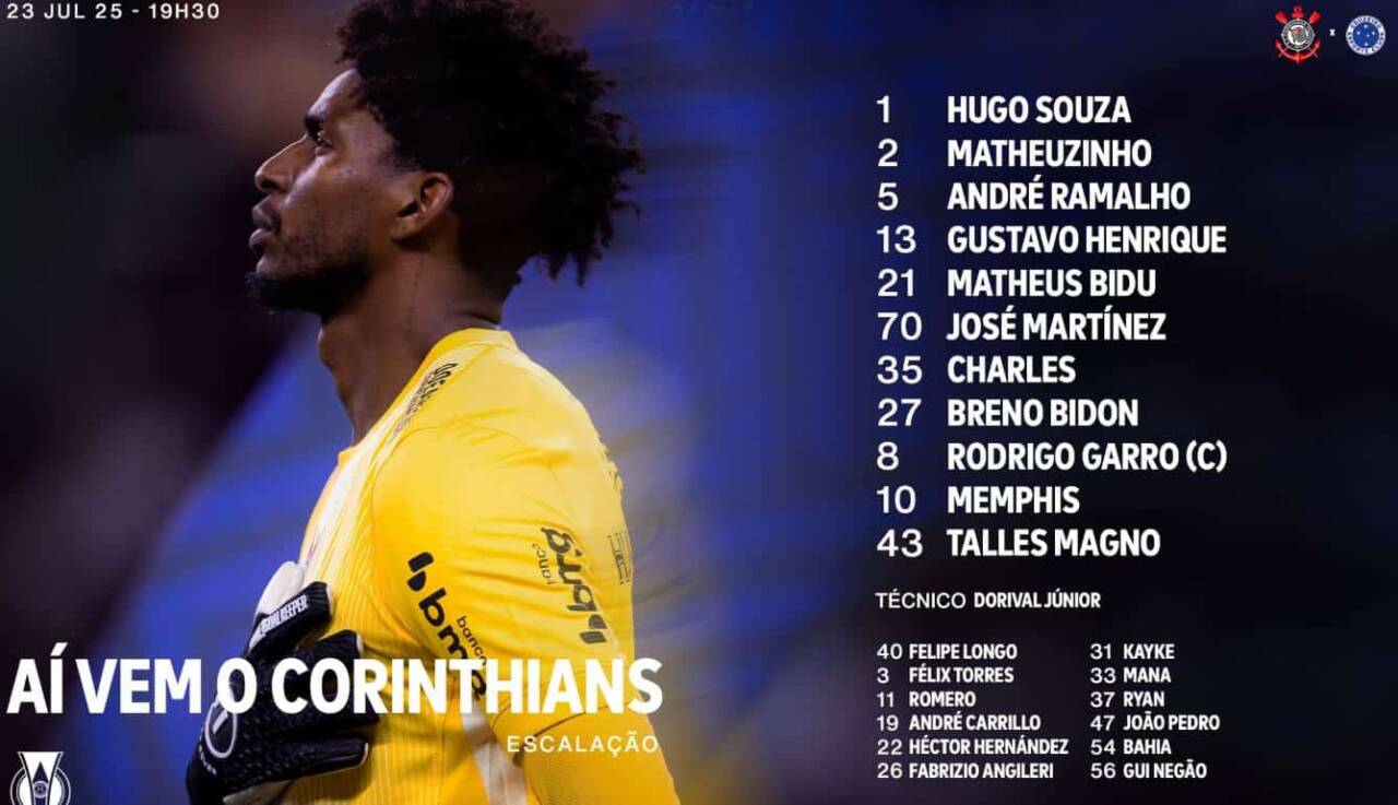 Corinthians confirmado
