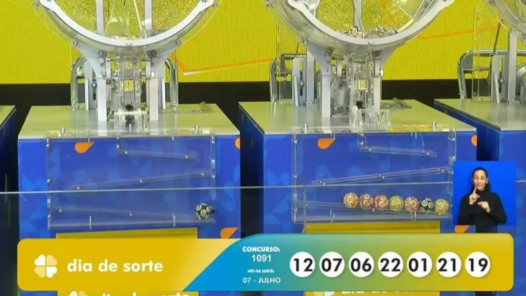 Ressultado Dia de Sorte 1091 de R$ 350 mil na Caixa