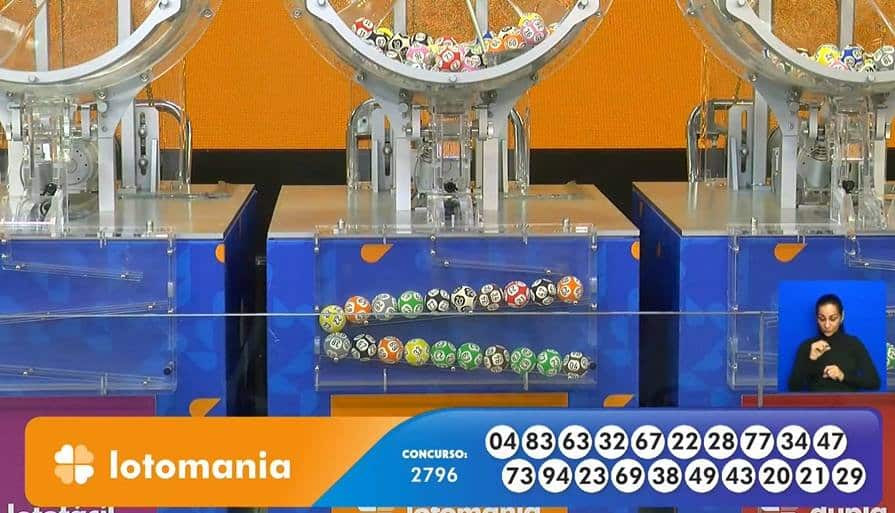 Resultado Lotomania 2796 com prêmio de R$ 7,8 milhões na Caixa; veja os números sorteados: 04 - 73 - 83 - 94 - 63 - 23 - 32 - 69 - 67 - 38 - 22 - 49 - 28 - 43 - 77 - 20 - 34 - 21 - 47 - 29