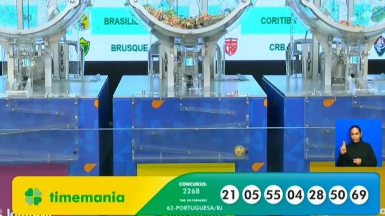 Resultado Timemania 2268