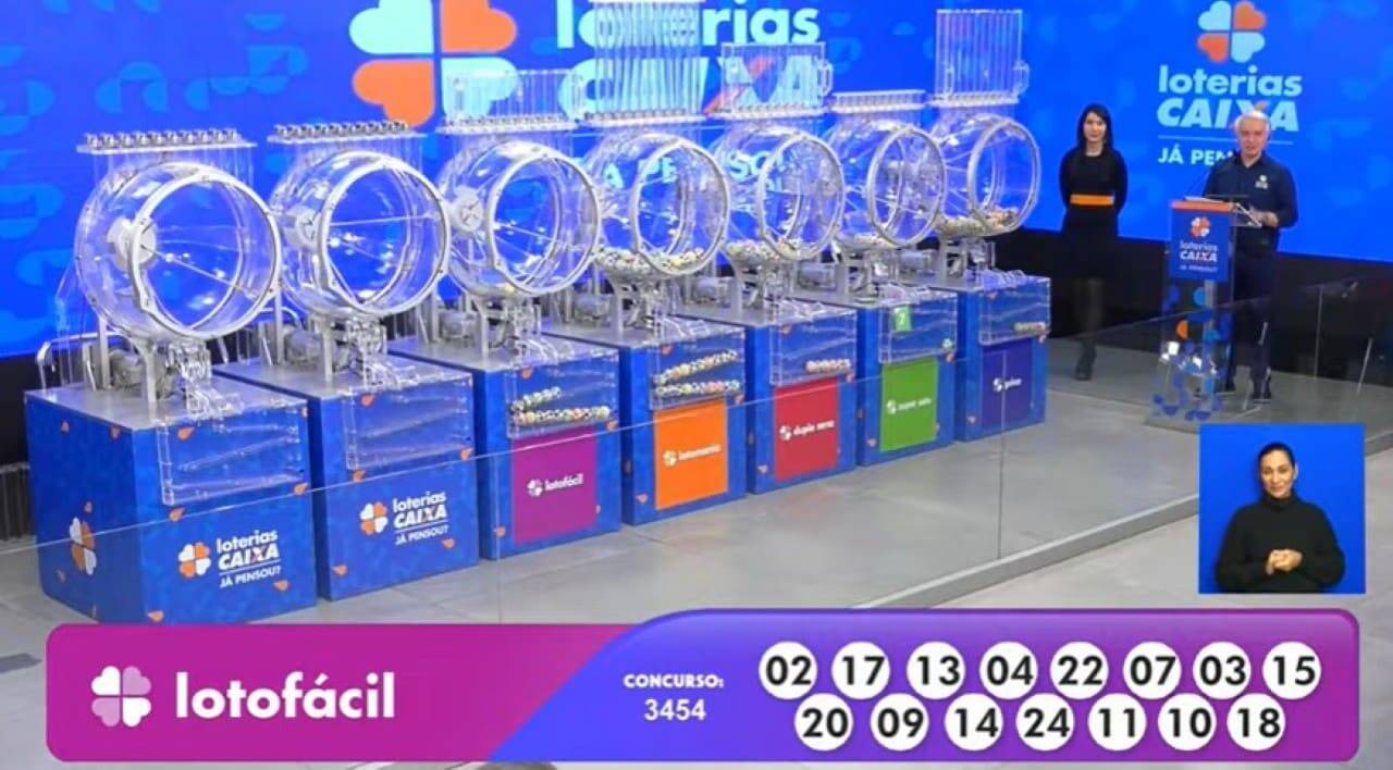 Apostador de Curitiba leva R$ 326 mil na Lotofácil 3454 com jogo simples em lotérica