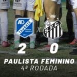 Taubate x Santos