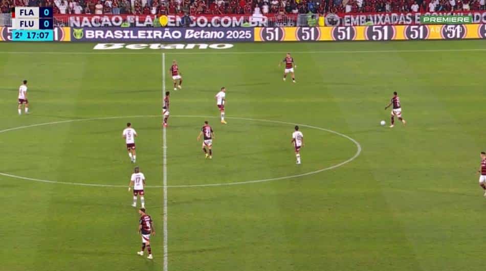 flamengo x fluminense 17 minutos