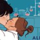 the Love Hypothasis