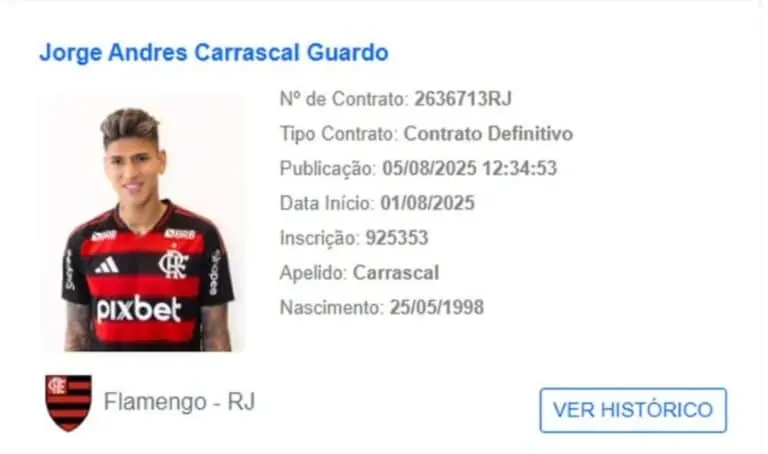 Carrascal Flamengo BID