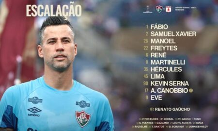 Escalação COnfirmada Fluminense x America de Cali