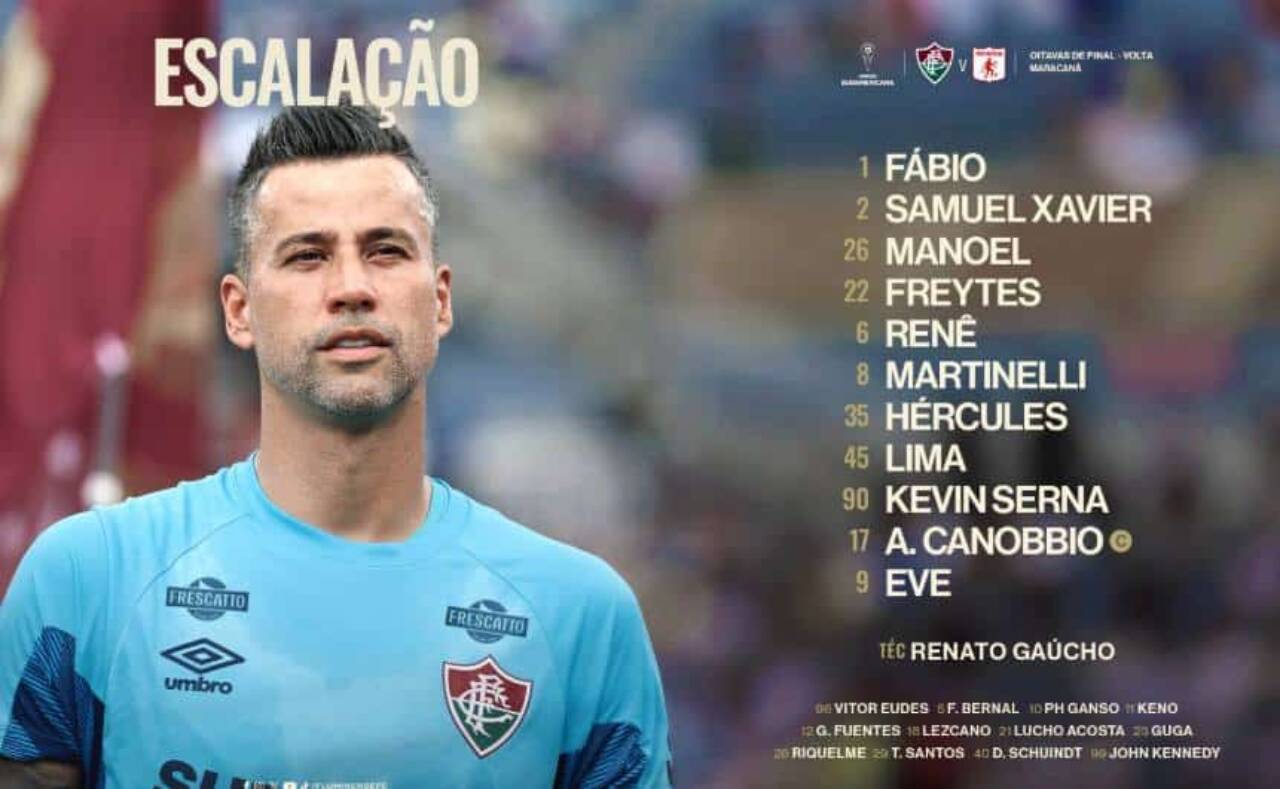 Escalação Confirmada Fluminense x America de Cali e onde assistir ao vivo no Maracanã pela Sul-Americana