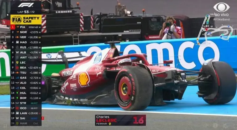 Leclec sofre acidente agora gp holanda