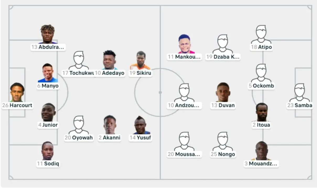 Nigeria x Congo escalação