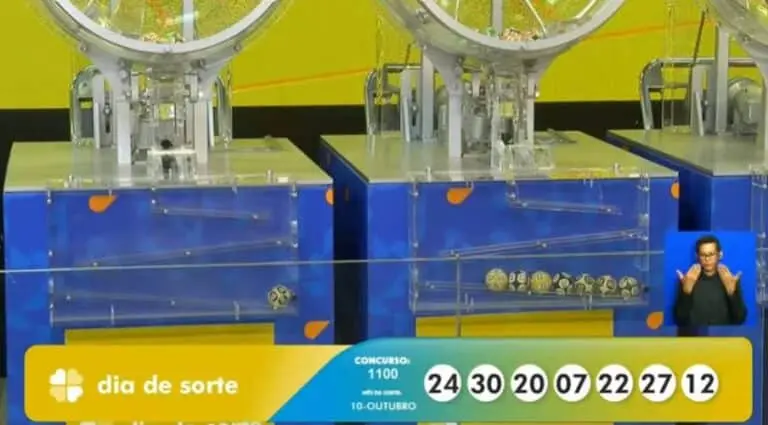 Resultado Dia de Sorte 1100