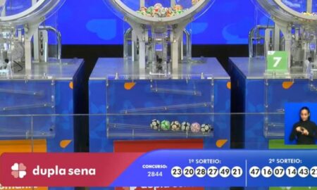 Resultado Dupla Sena 2844 com prêmio de R$ 2,5 milhões nas Loterias Caixa: Primeiro Sorteio: 23 - 20 - 28 - 27 - 49 - 21 Segundo Sorteio: 47 - 16 - 07 - 14 - 43 - 27