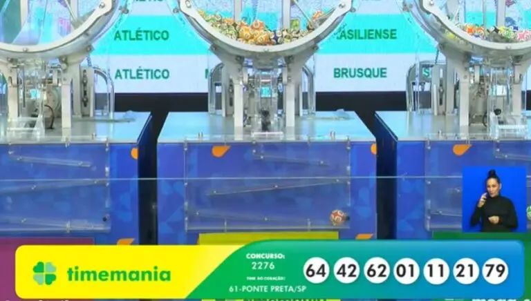 Resultado Timemania 2276 com pagamento de R$ 12,8 milhões na Caixa: 64 - 42 - 62 - 01 - 11 - 21 - 79 - Time do Coração: 61 - Ponte Preta-SP