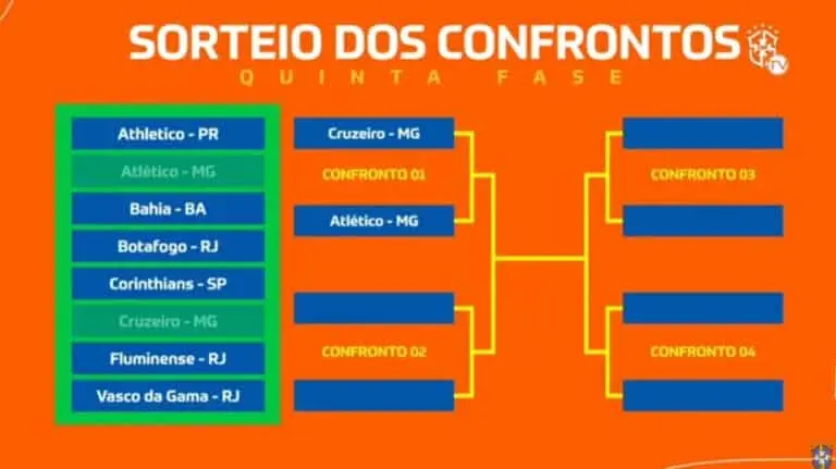 Classico mineiro