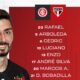 escalação confirmada internacional x sao paulo