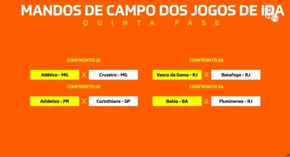 mando de campos jogos de ida