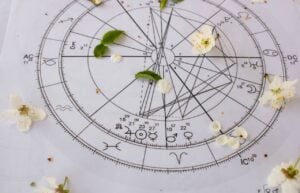 Astrologia, horóscopo