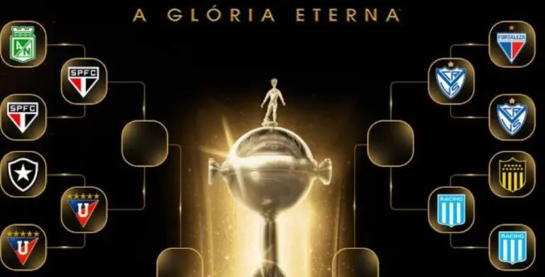 Chaveamento dos Libertadores