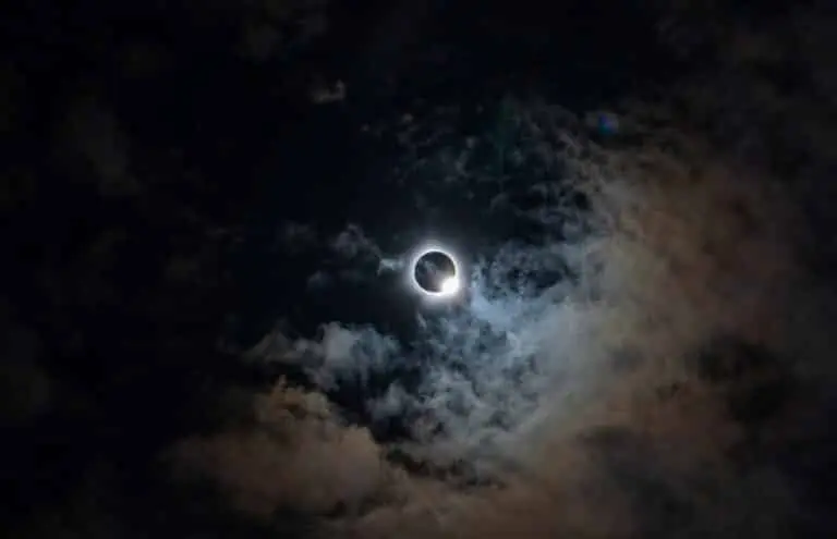 Eclipse solar