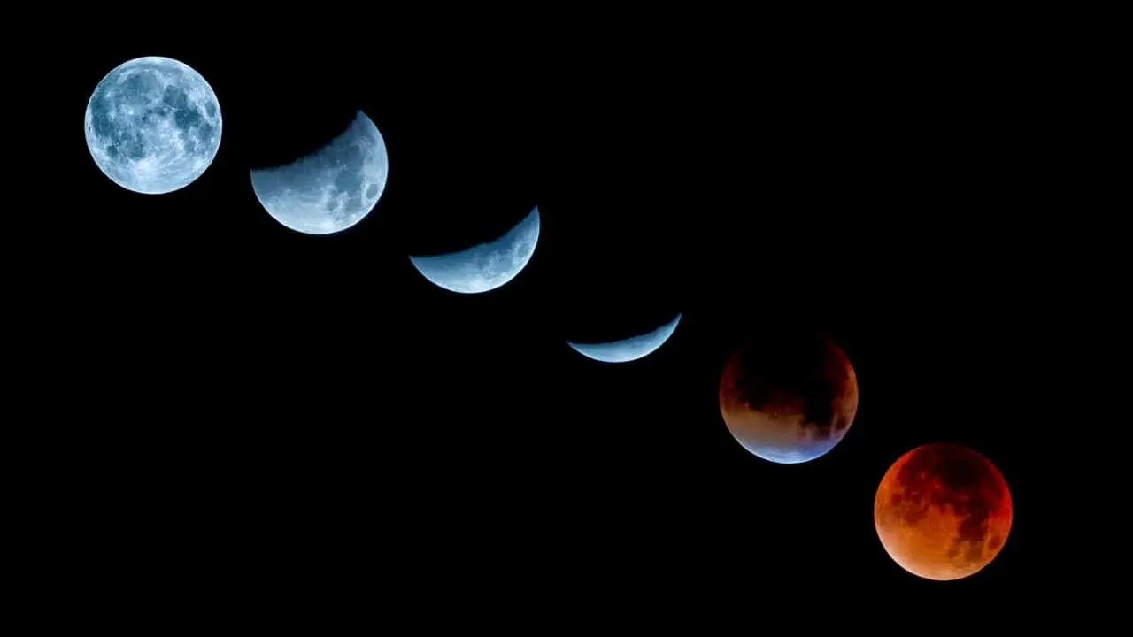 Phases of Lua