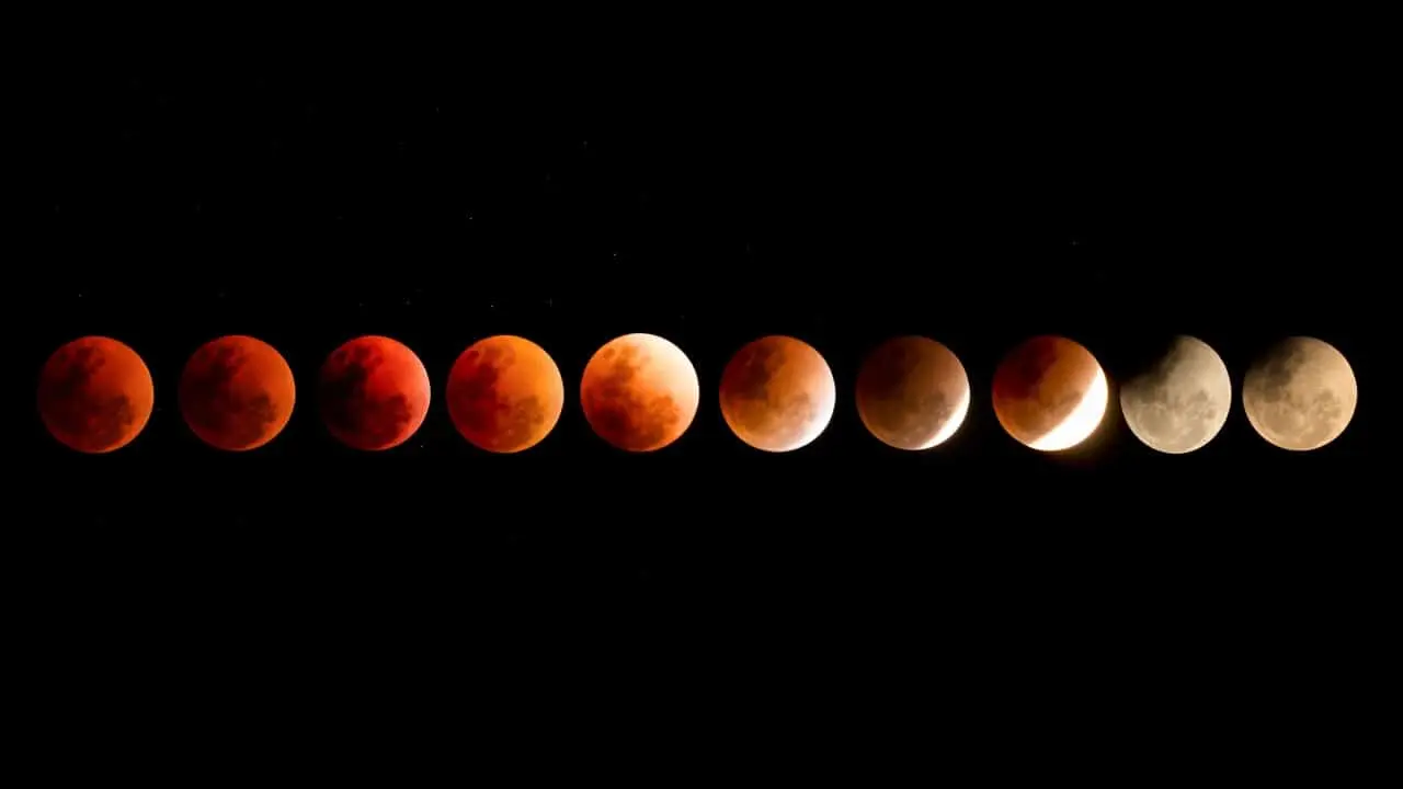Fases do eclipse lunar